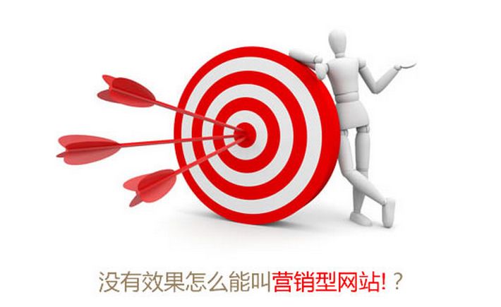 南寧做一個營銷型網站需要多少錢？全面解析與預算指南