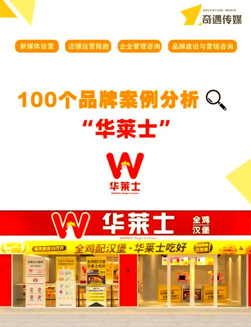 華萊士品牌案例解析 從定位到營銷策略的全鏈路拆解